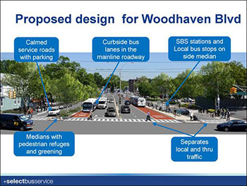 Proposed design for Woodhaven Blvd